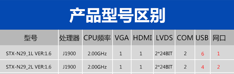 N29订购信息.jpg