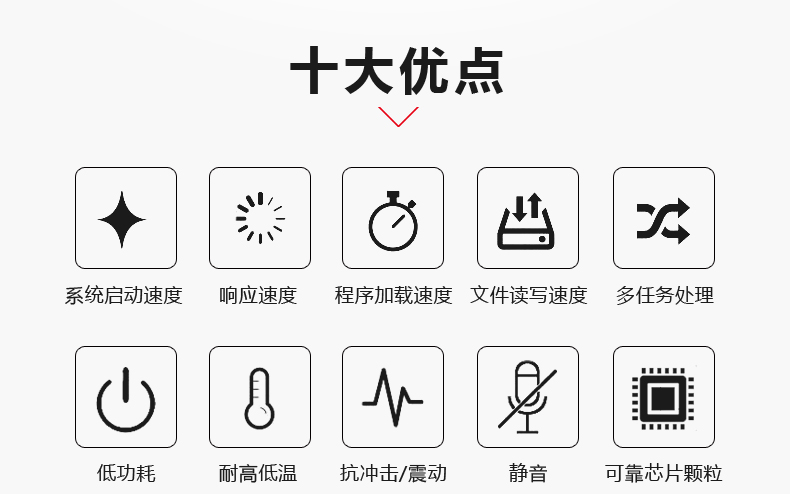 NV1硬盘_02.jpg