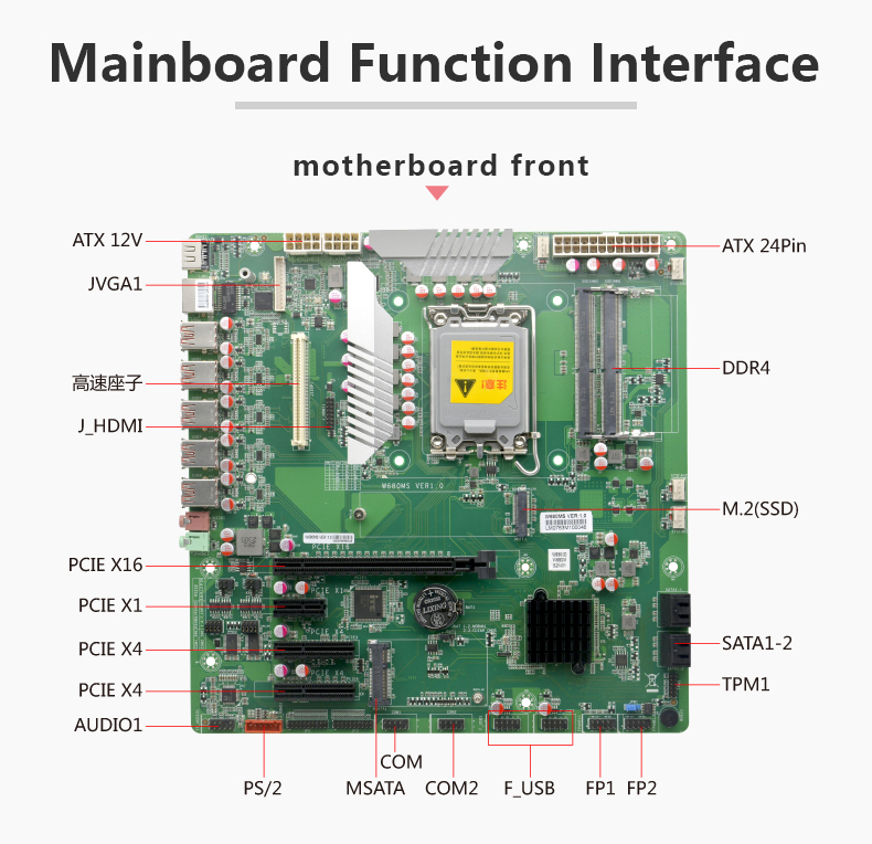 IPC-505MS_06.jpg