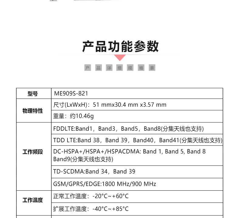 通讯模块_04.jpg