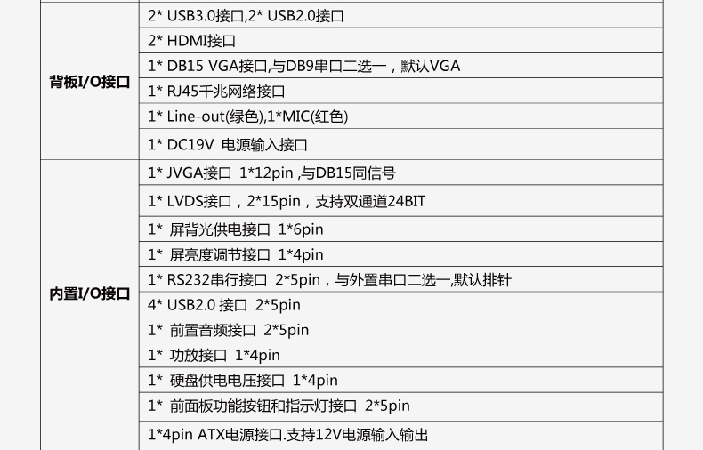 ITX-Y86_D11L-VER1_07.jpg