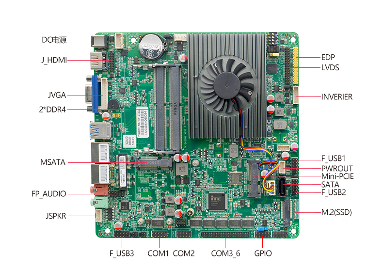 ITX-B680M1_I526L_03.jpg