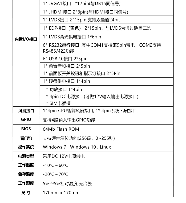 ITX-B680M1_I526L_08.jpg