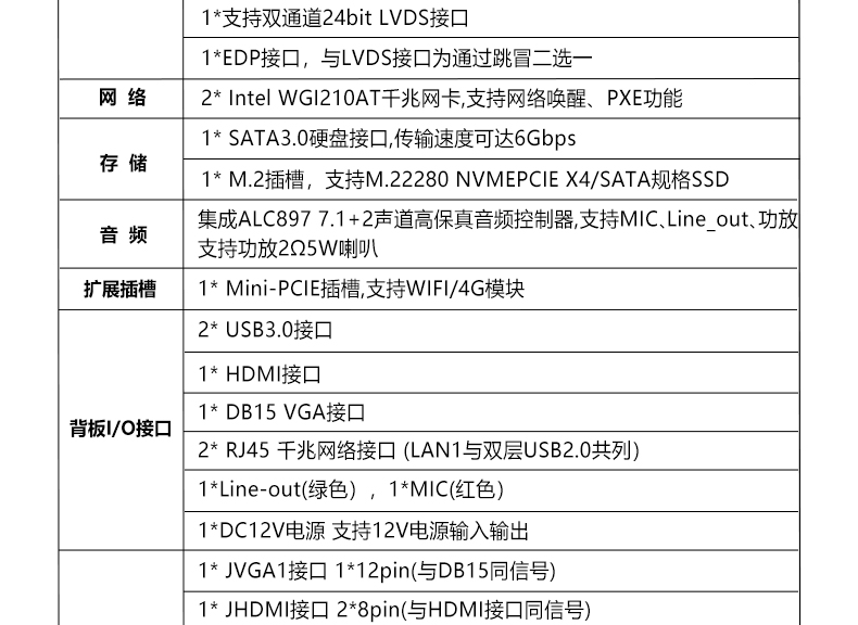 ITX-B690M1_I5210L_07.jpg