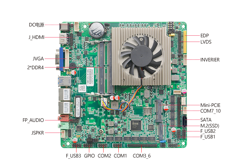 ITX-B690M1_I5210L_03.jpg