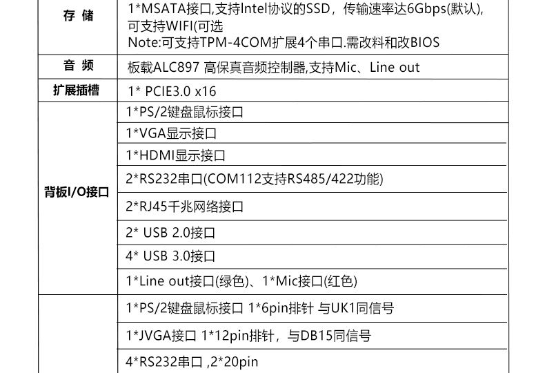 ITX-A390M1_07.jpg