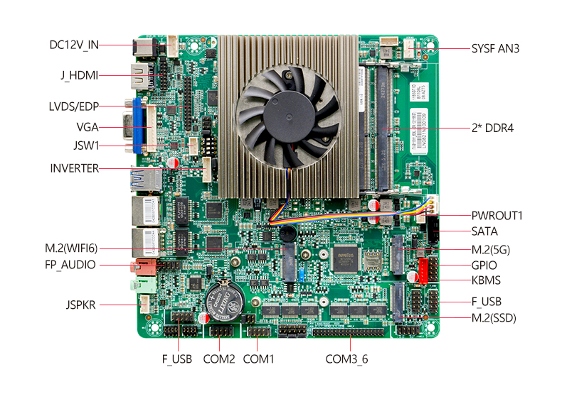 ITX-B110M1_03.jpg