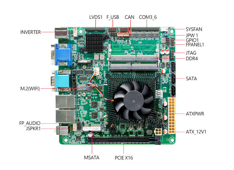 ITX-FT20M1_03.jpg