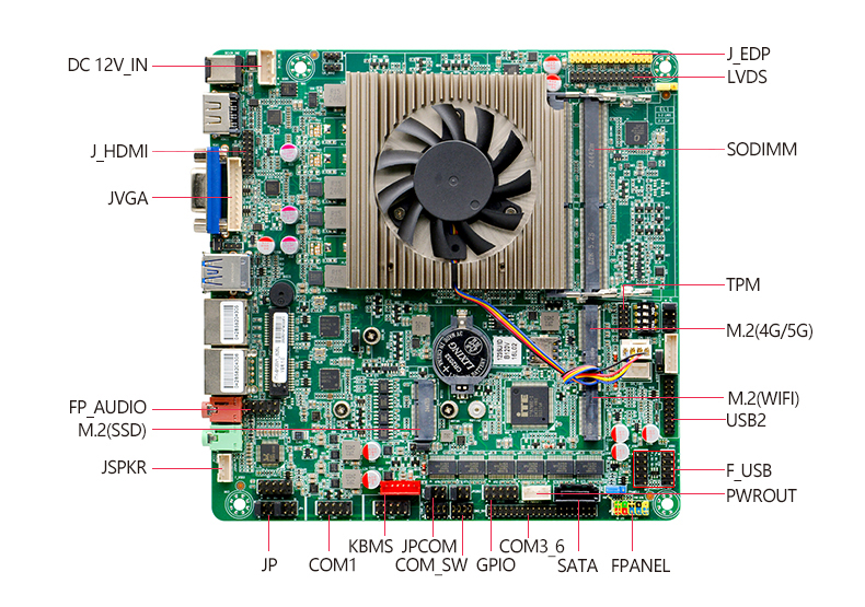 ITX-B120V1_I526L_03.jpg