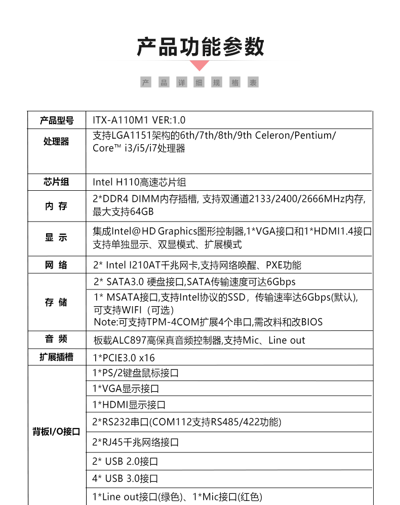 ITX-A110M1_05.jpg