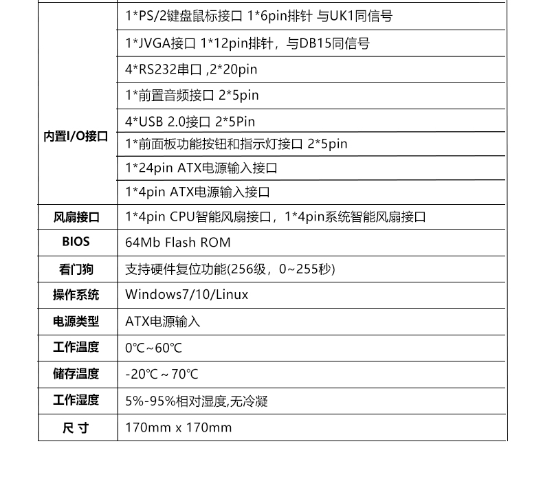 ITX-A110M1_06.jpg