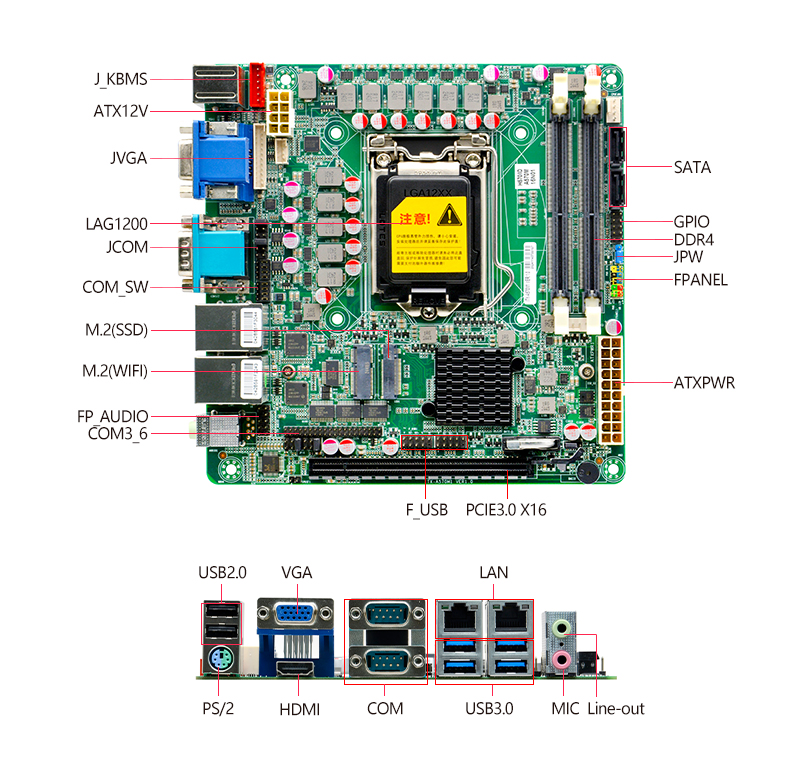 ITX-A570M1_03.jpg