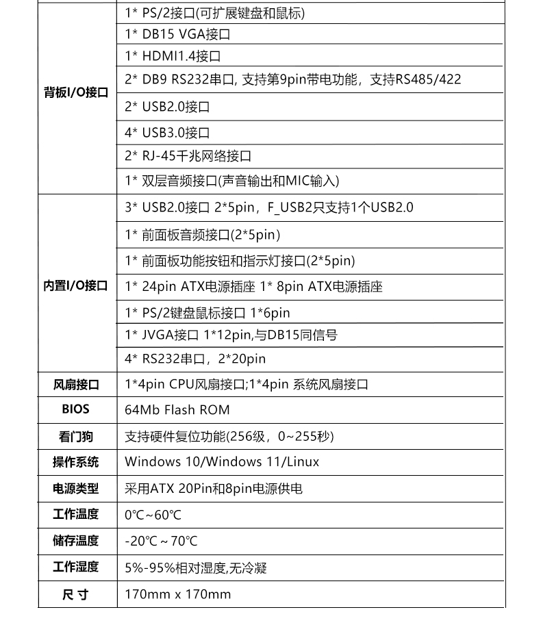 ITX-A570M1_06.jpg
