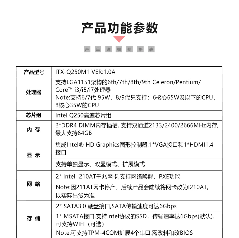 ITX-Q250M1_05.jpg