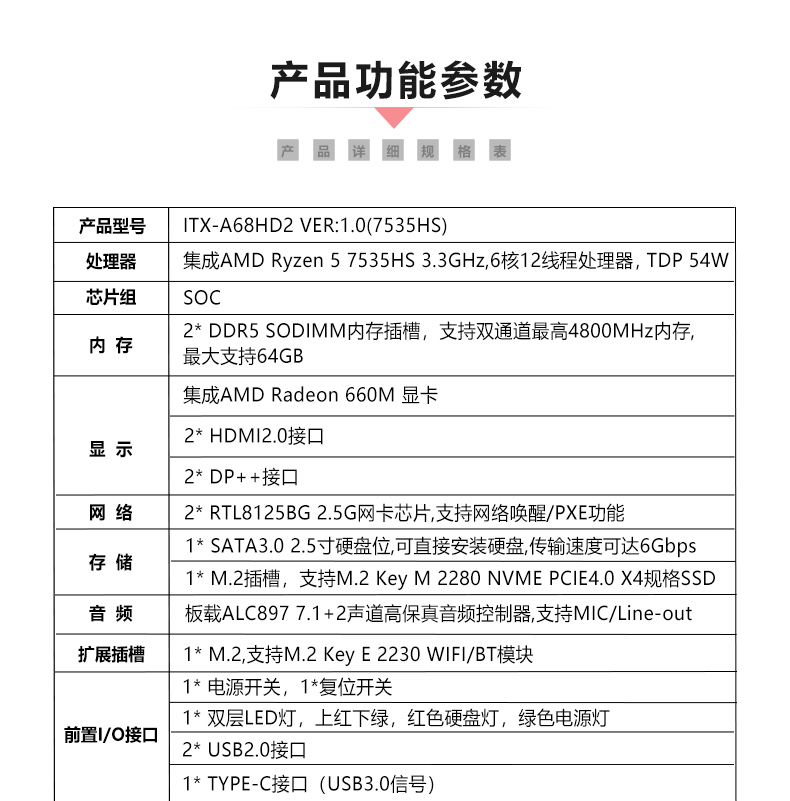 ITX-A68HD2_05.jpg