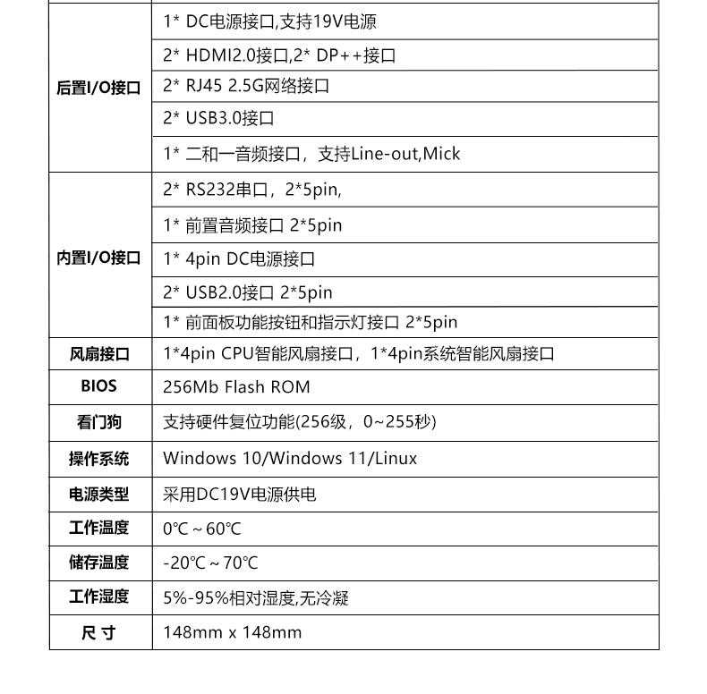 ITX-A68HD2_06.jpg