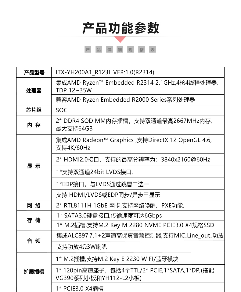 ITX-YH200A1_R123L_04.jpg