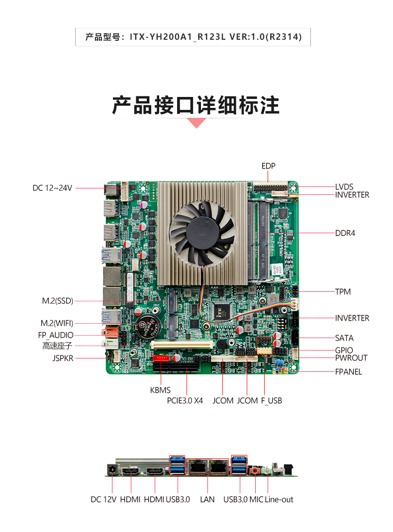 ITX-YH200A1_R123L_02.jpg