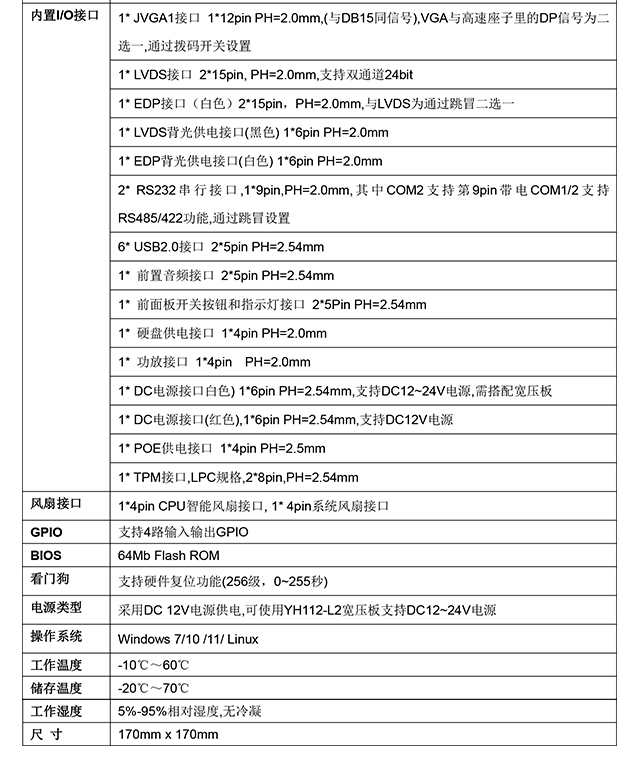 ITX-B68M3_I523V_02.jpg